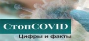 Стоп Covid-19