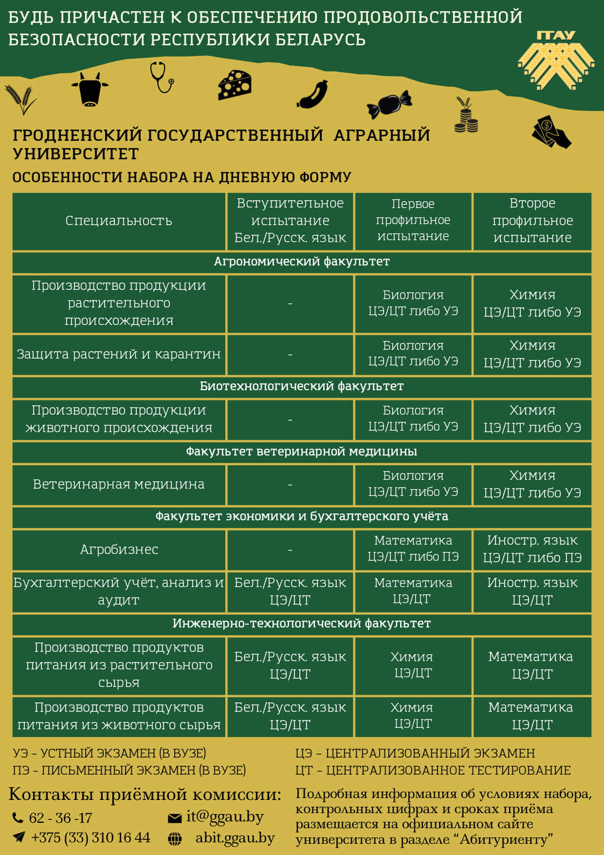 GGau obuchenie 2026 3